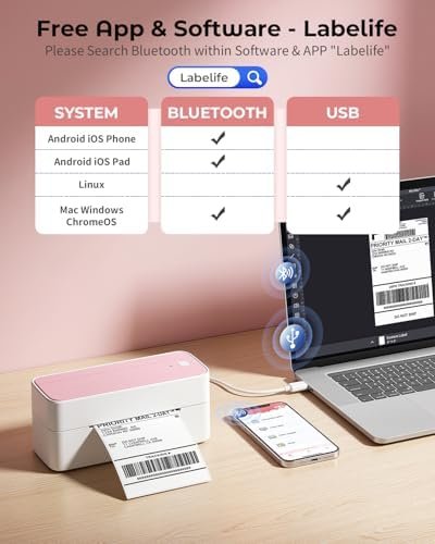 Phomemo Bluetooth Thermal Label Printer, 241BT 4X6 Shipping Label Printer | Wireless Label Printer for Small Business and Shipping Package, Compatible with iPhone, Android, Shopify, Amazon, USPS, Pink